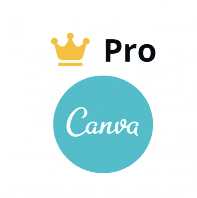 Εταιρική υποστήριξη Canva Pro Ιδιωτικός λογαριασμός 1 έτος συνδρομή επίσημο γνήσιο ηλεκτρονικό λογισμικό γραφικού σχεδιασμού 1